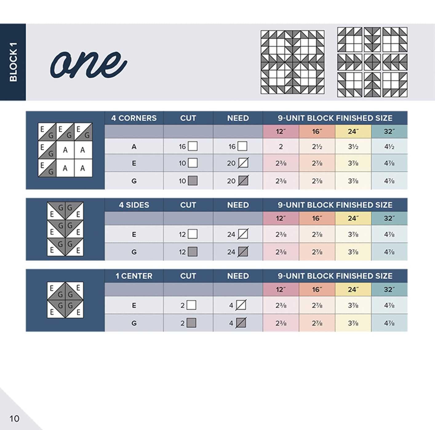 Ultimate Quilt Block Design Set: Mix & Match 180 Corner, Side & Center Units for Dynamic Designs