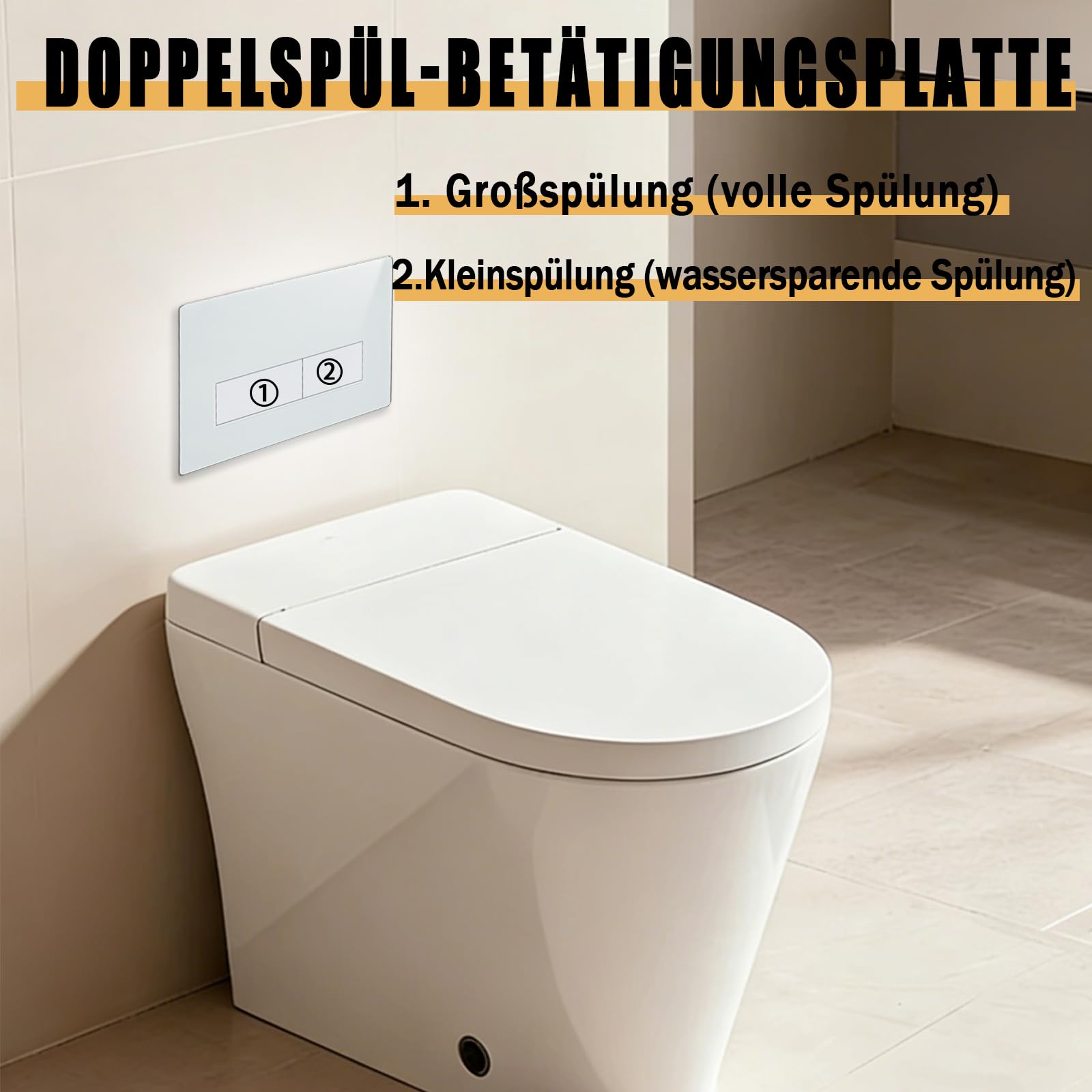 Empyreal WC Drückerplatte aus Gehärtetes Glas, kompatibel mit Geberit Sigma 01/20/30, UP300 & UP320, 245 × 164 mm, Spülkasten-Ersatzteil mit Spülhebel-Set und Einbaurahmen (weißer)