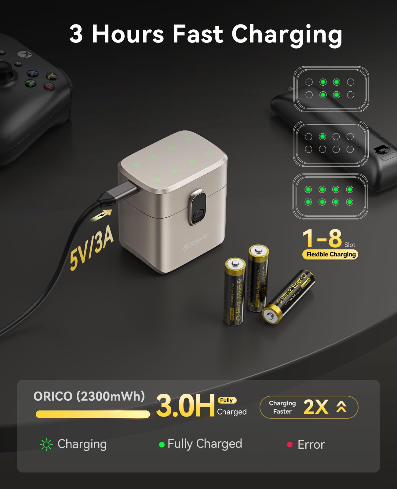 ORICO Ladegerät für AA Lithium Akkus mit 8X 1,5V wiederaufladbare Batterien (2300mWh), 3h Schnellladung, kompatibel mit Controller, Spielzeug, Taschenlampe & mehr, inkl. Boxen