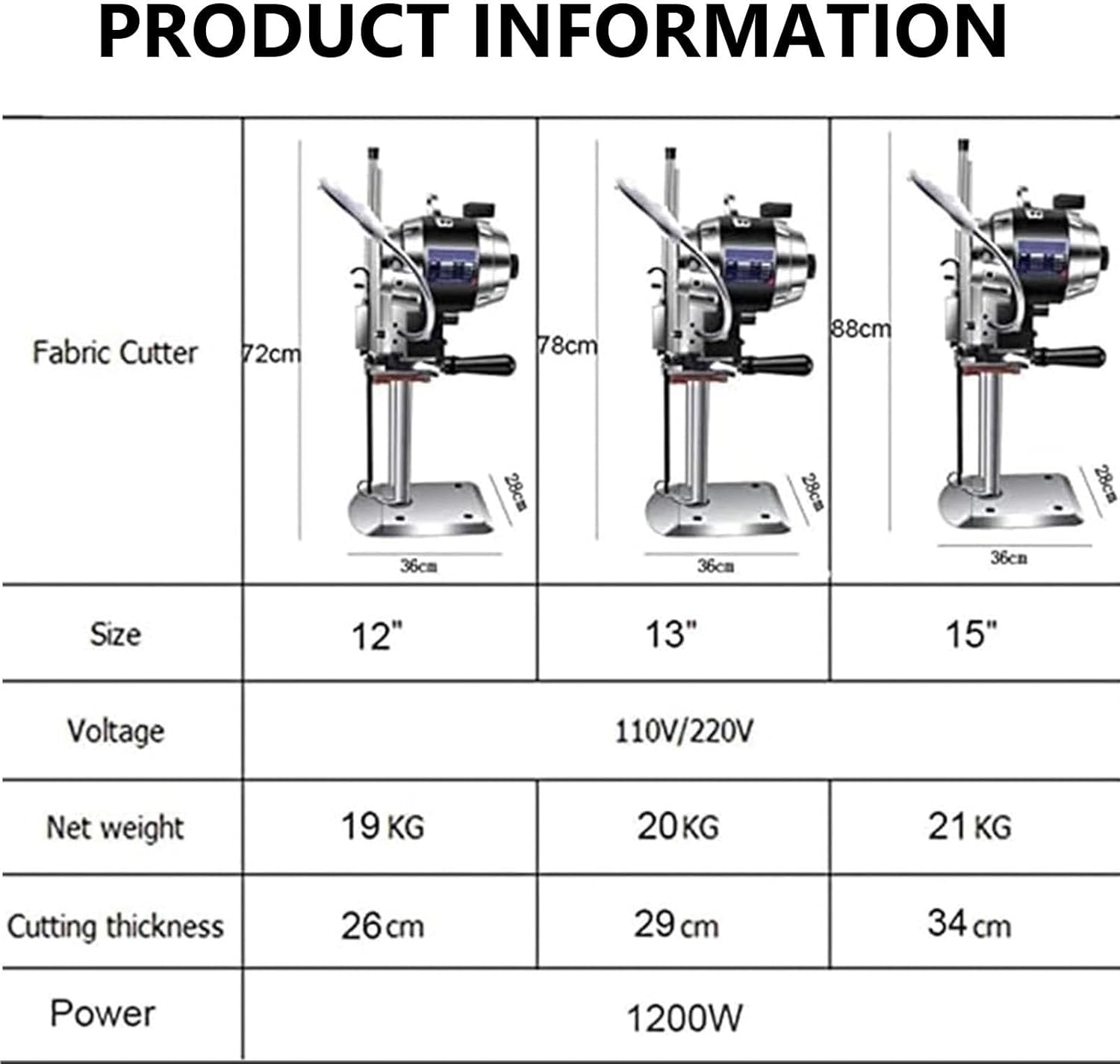 Fabric Cutting Machine, Industrial Fabric Cutting Machine with LED Light/Automatic Blade Sharpening for Fabric Leather (15in)