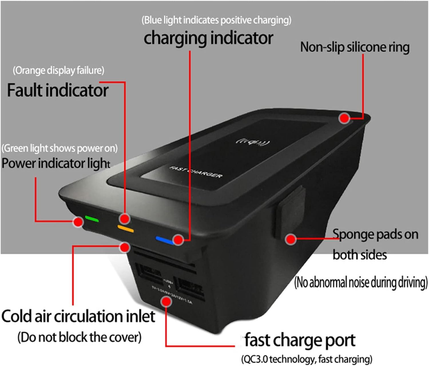 Aramox Bezprzewodowa szybka ładowarka, bezprzewodowa ładowarka samochodowa, bezprzewodowa płytka ładująca 15 W, kompatybilna z S60/V60/XC60/S90/V90/XC90, bezprzewodowa