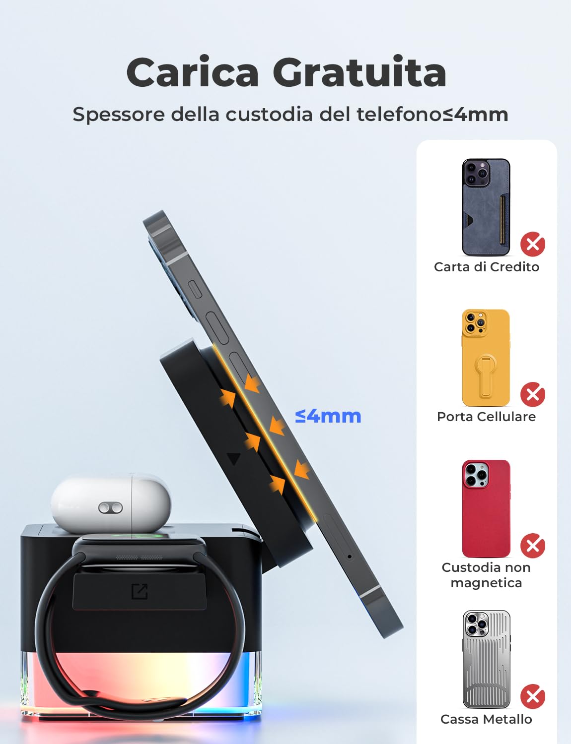 Caricatore Wireless 4 in 1, Qi Ricarica Rapida, Caricatore Compatibile Con Lampada da Comodino, per iPhone Serie 12/13/14/15/16, Airpods 2/3/Pro, iWatch