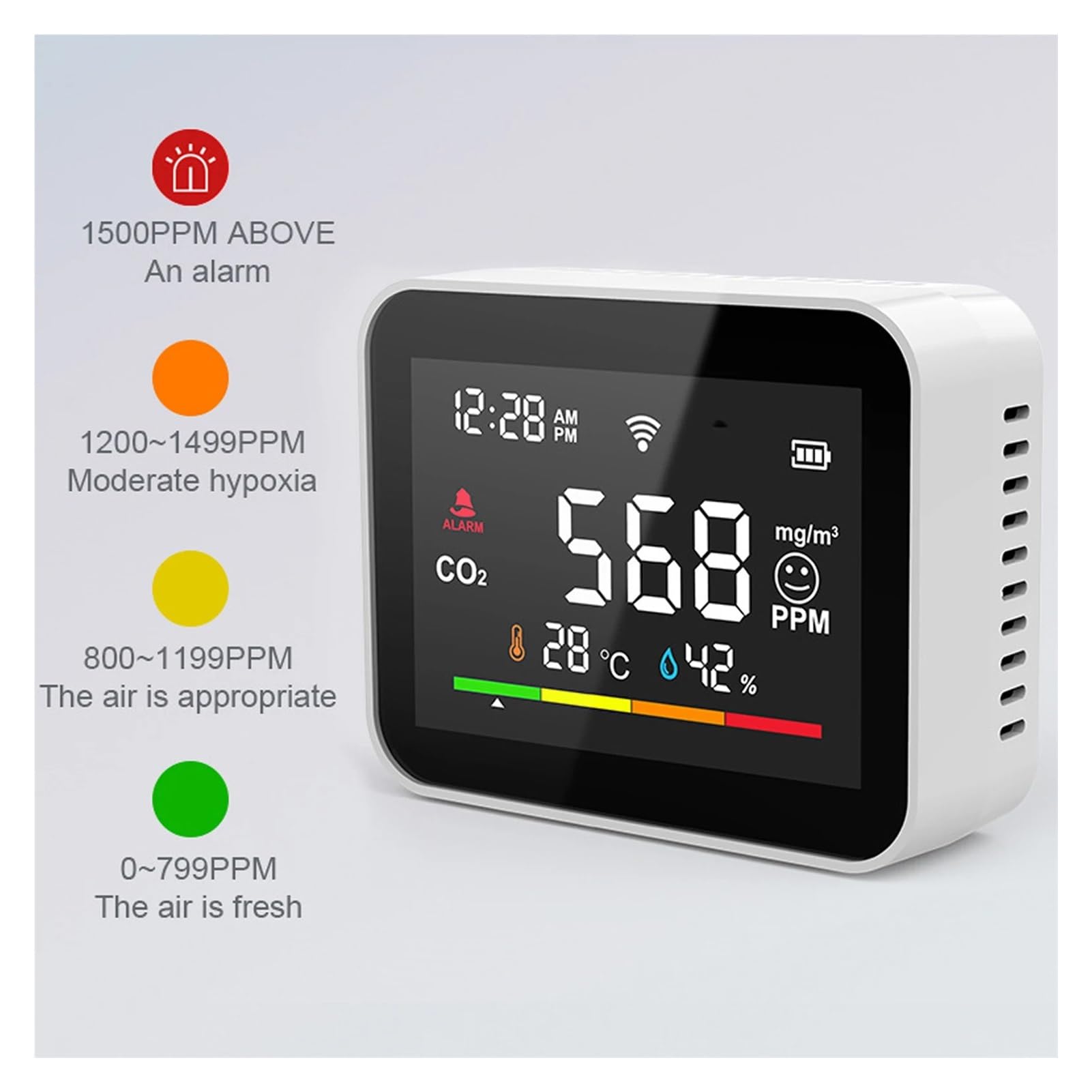 Tuya WiFi Inteligentny Detektor CO2 Czujnik Jakości Powietrza W Czasie Rzeczywistym Tester Czujnika Temperatury I Wilgotności Analizator Monitora Dokładne Monitorowanie Czasie Rzeczywistym