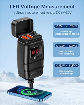 ZEXMTE 12V USB Socket, Quick Charge 3.0 Dual USB Motorcycle Socket with On/Off Switch and LED Voltmeter, Waterproof for 12~24V Motorcycle Motorhome Boat
