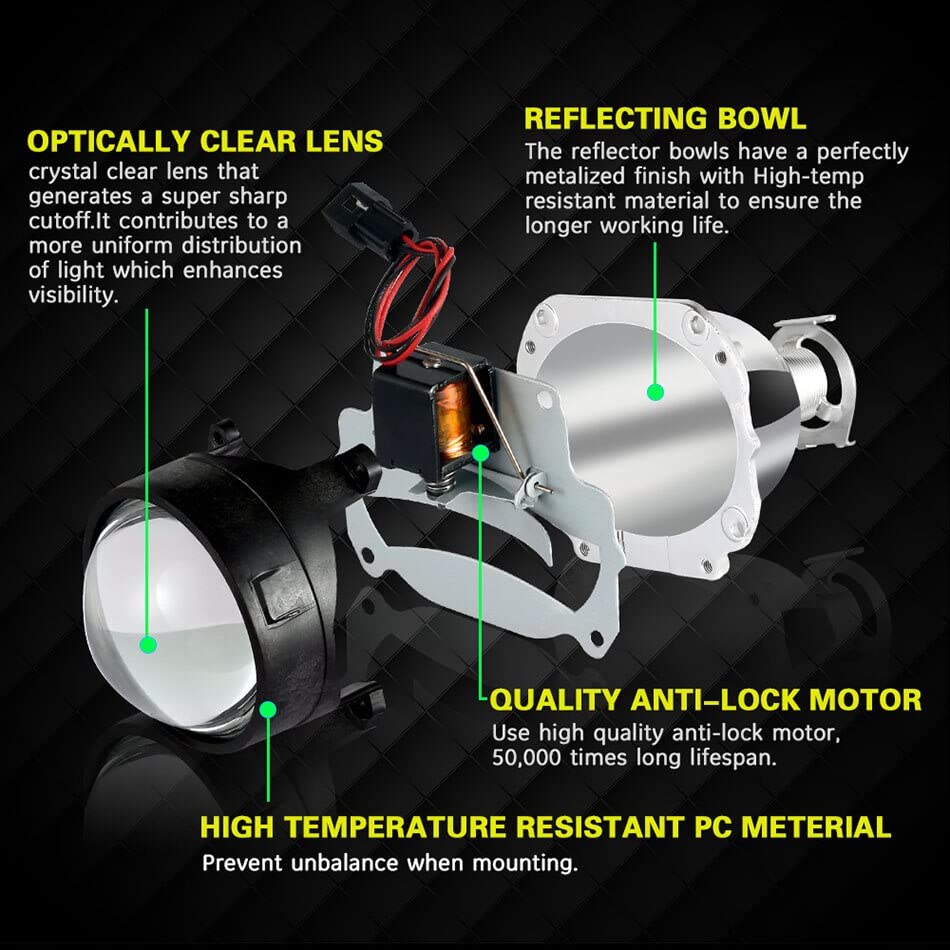 Lente LED Blanca Cuadrada Con Proyector Bi-xenón Y Patrón De Panal – Para Faros H1, 12V