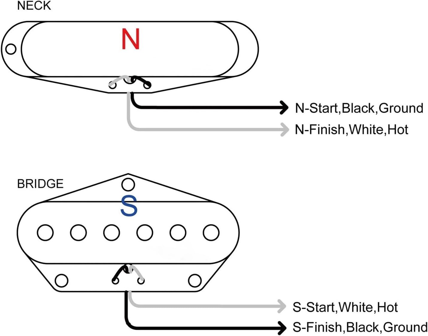 Acoustic Guitar Pickups Ceramic Single Coil Pickups Are Suitable For Electric Acoustic Guitar Accessories(4)
