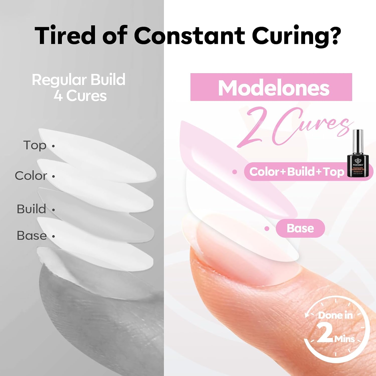 modelones Builder Nail Gel, Baby Pink Builder No Top Coat Needed, image 2