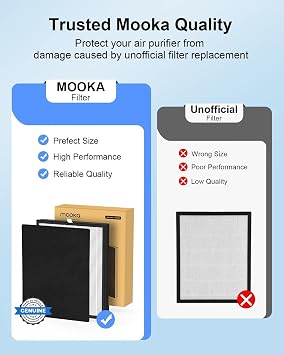Air Purifier for Home Large Room 2200 Ft2 KJ190H Grey with 2-PACK Filter Replacement, MOOKA H13 True HEPA Air Purifiers Cleaner for Pets, Washable Filters, Auto Mode