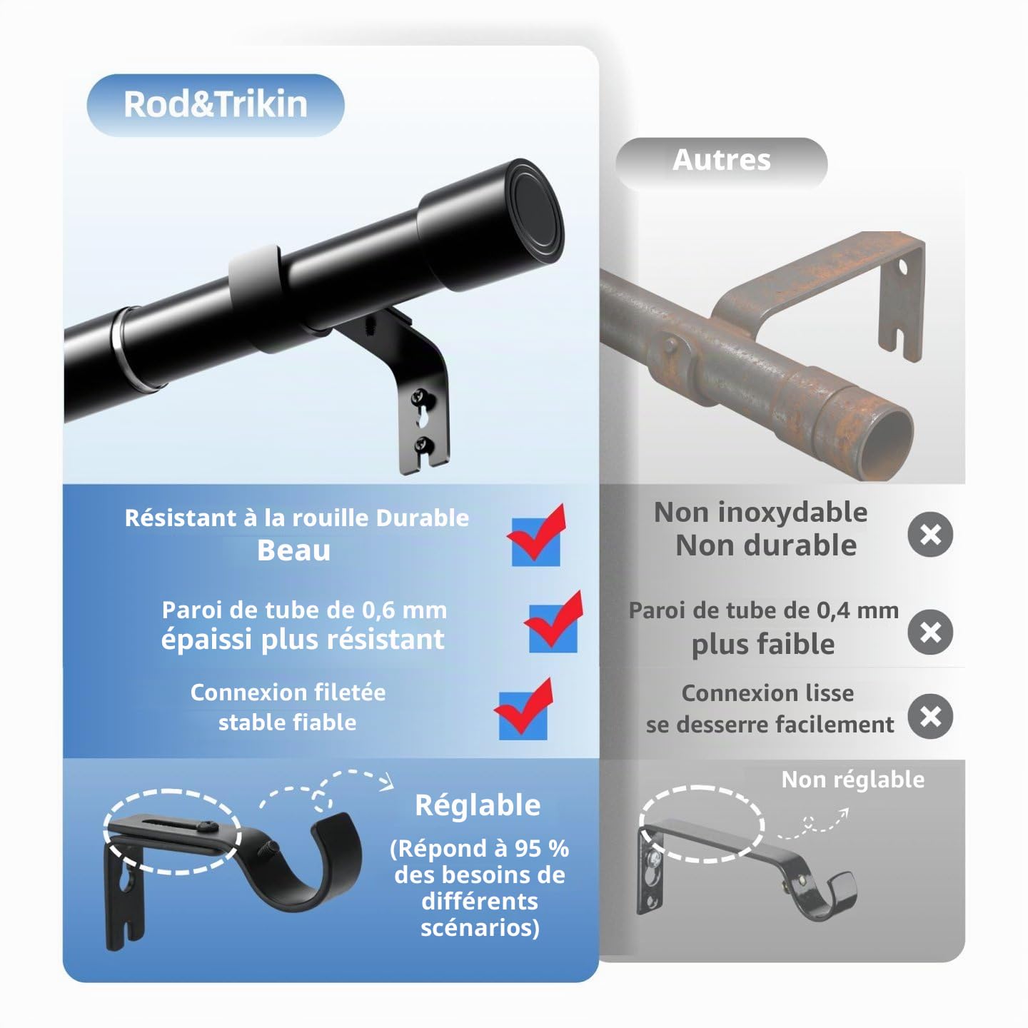 Tringle Rideau Tringle à Rideaux Tringle a Rideaux Réglable Avec Embout Cylindrique 25 Mm De Diamètre Pour Chambre à Coucher Salon Cuisine Blanc 109-435Cm