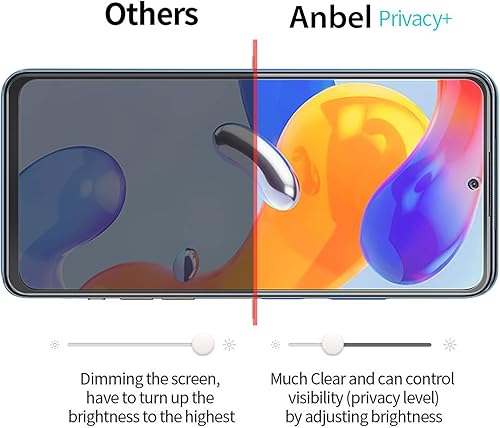 Miniatura 7 de [Paquete de 2+2] Diseñado para Xiaomi Redmi Note 11 Pro/Redmi Note 11 Pro 5G Protector de pantalla de vidrio templado de privacidad (2 paquetes) +