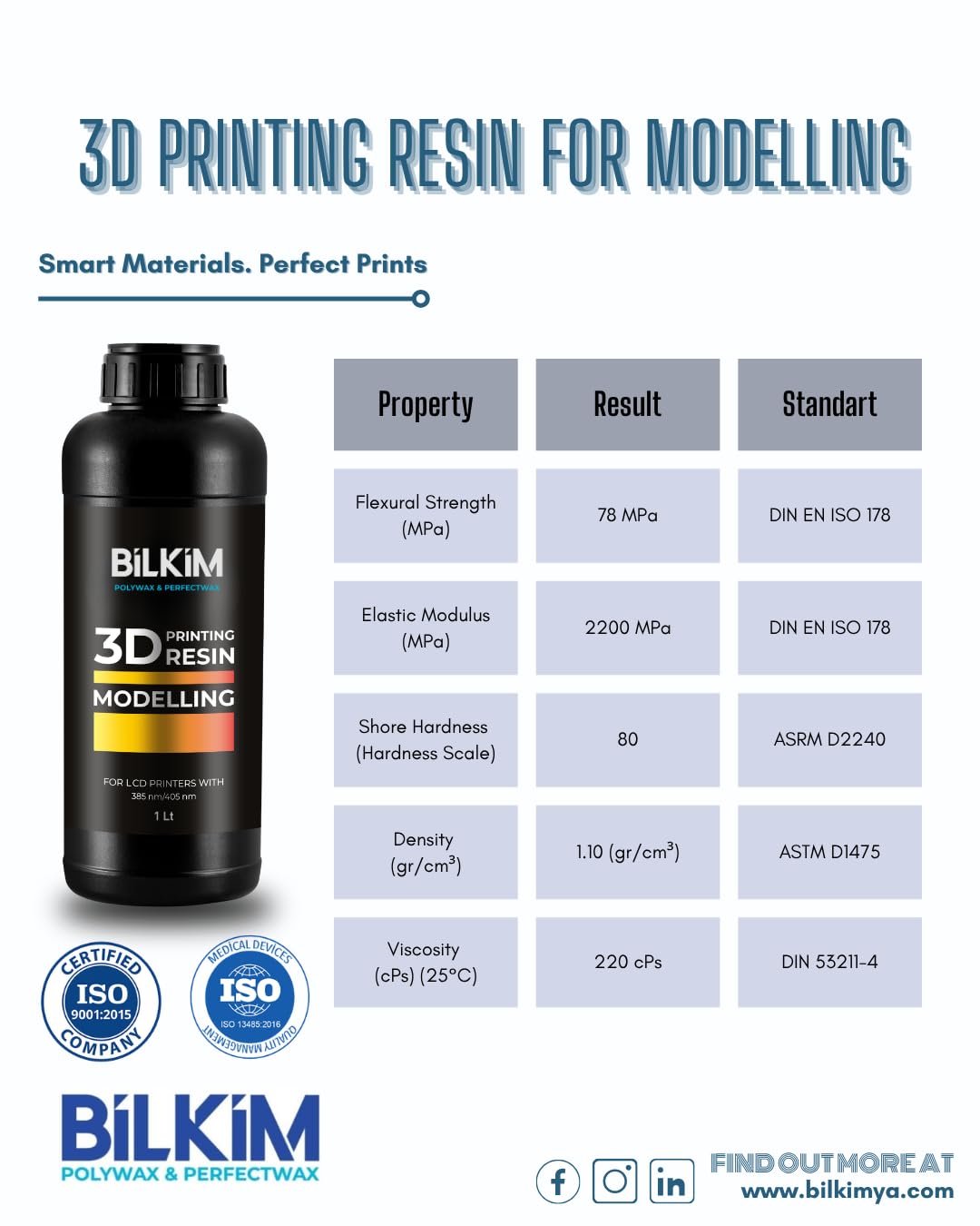 BILKIM POLICURE 3D Printing Modelling Resin | LCD/DLP 3D Printers |