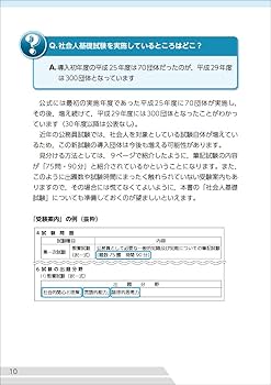 cocoページ＿公務員学習 cocoページ＿公務員学習 公務員試験 過去問攻略Vテキスト