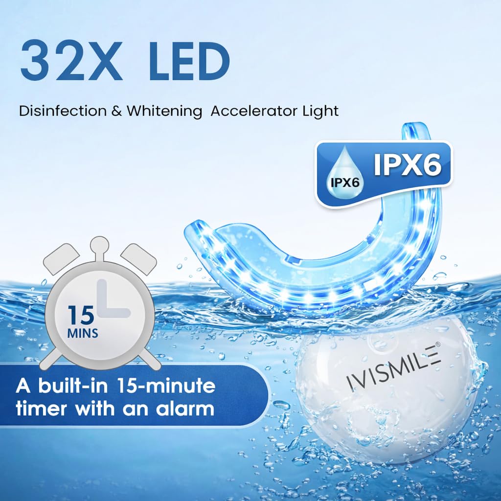 Kit Blanqueador Dental Profesional con Luz LED 32X – 3 Geles Blanqueadores para un Blanqueamiento Dental Rápido en Casa – Elimina Manchas y Recupera tu Sonrisa Blanca.
