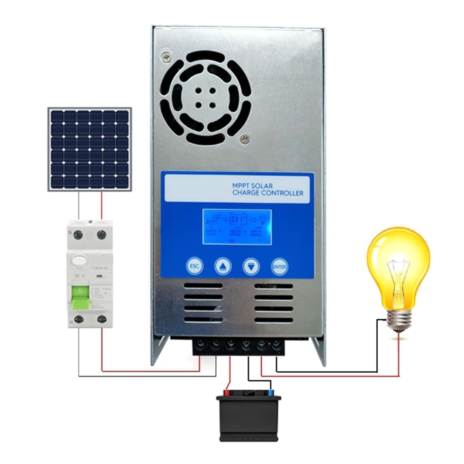 Regolatore solare 60A con compatibilità multipla della batteria per la casa