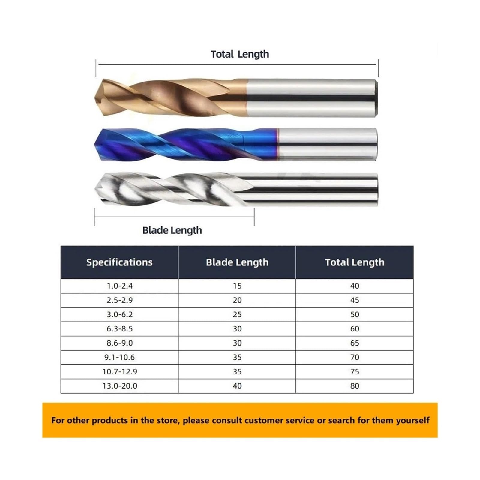 Brocas de carburo de tungsteno para metal duro, brocas helicoidales de alto rendimiento para acero inoxidable y herramientas de torno CNC, de 1,0 mm a 20,0 mm(8.0mm)