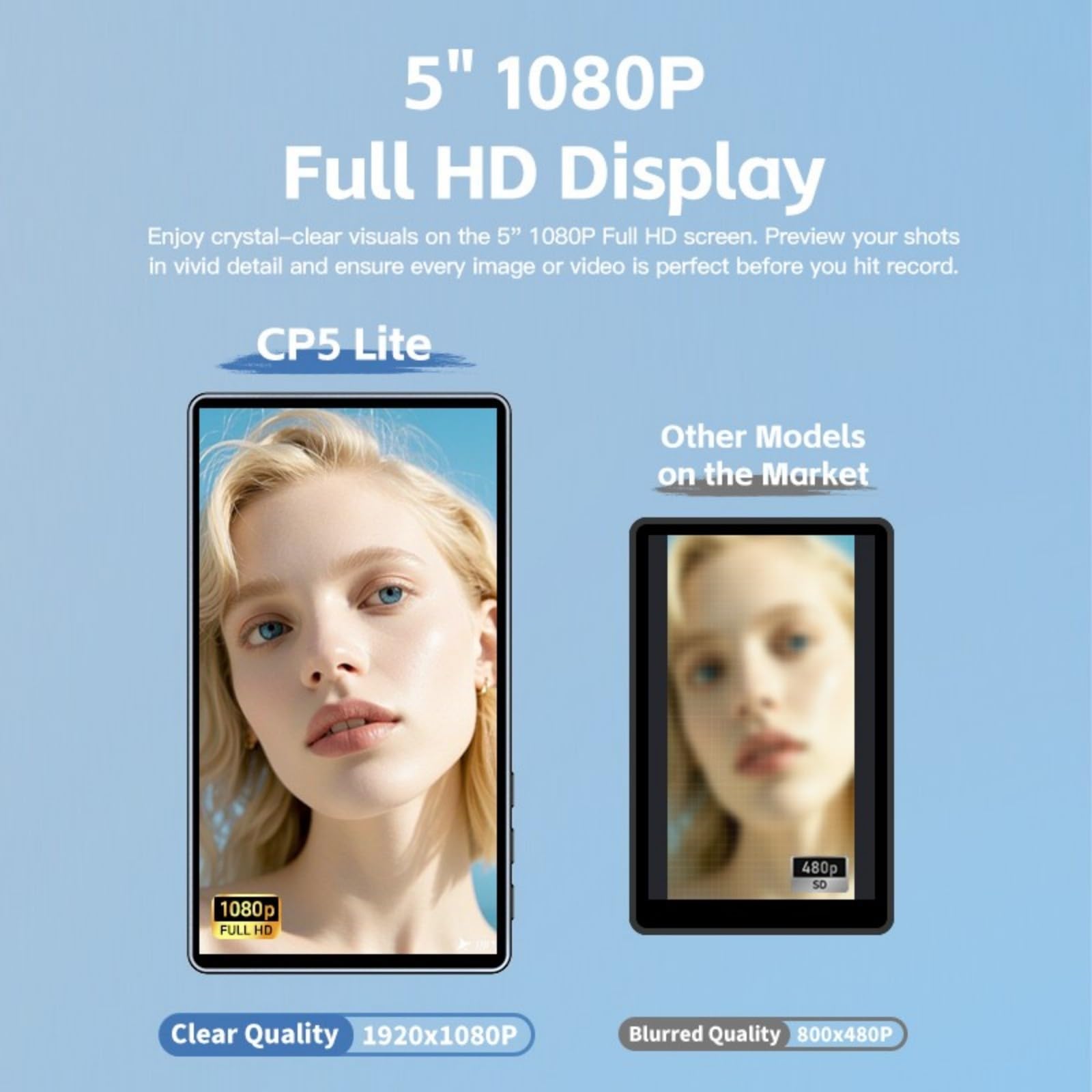 Shimbol CP5 Lite 5 "1080P Pantalla de Monitor Selfie para teléfono Celular iPhone Andriod, teléfono Vlog Trasero Espejo de la cámara, conexión de un Clic de Rango de 50 m, con Funda Azul magnética