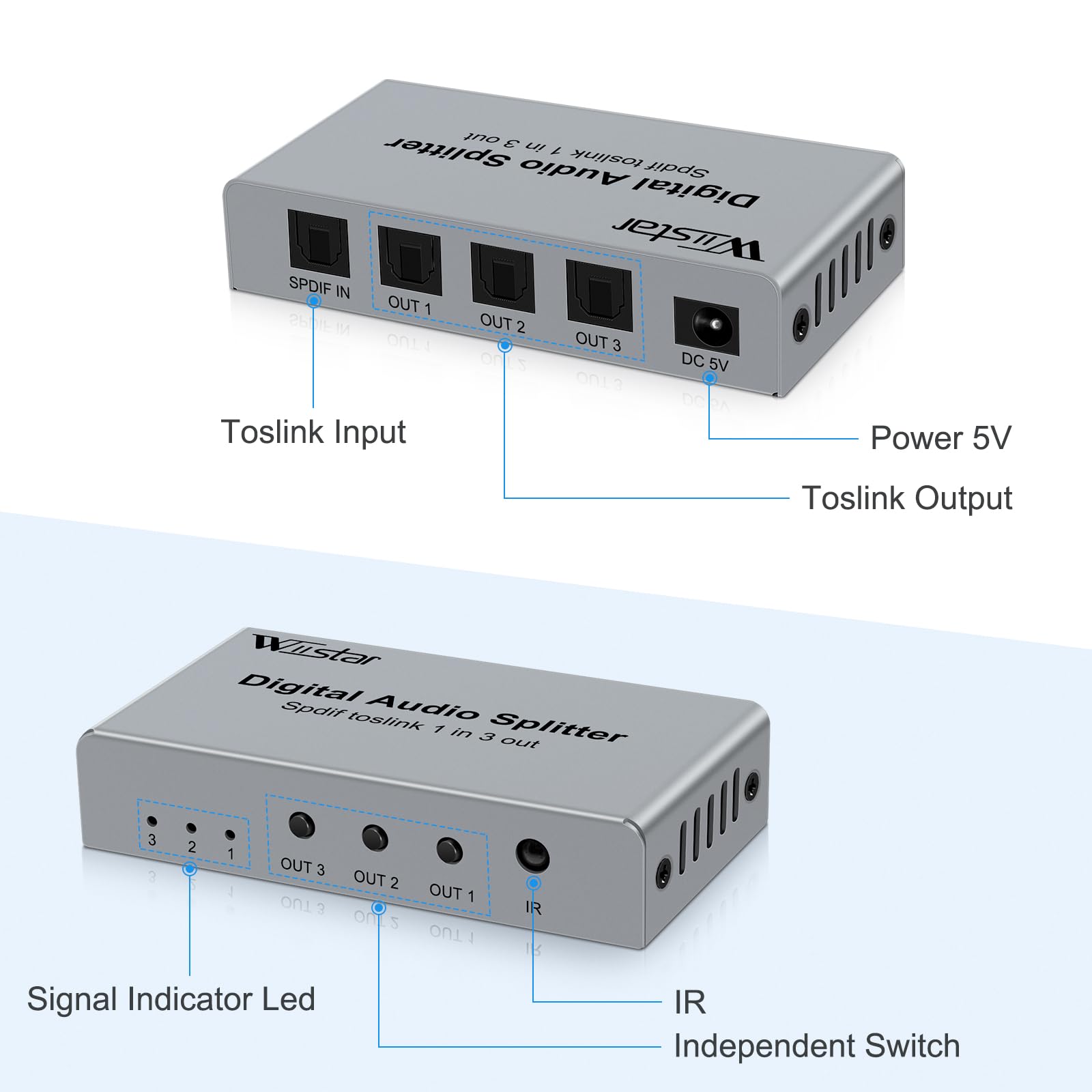 Wiistar Divisor de Audio óptico Digital 1 en 3 Salidas SPDIF TOSLINK Divisor de Audio Digital óptico 1x3 Compatible con Formato de Audio LPCM2.0 DTS Dolby Digital para Xbox Blue-Ray DVD HDTV