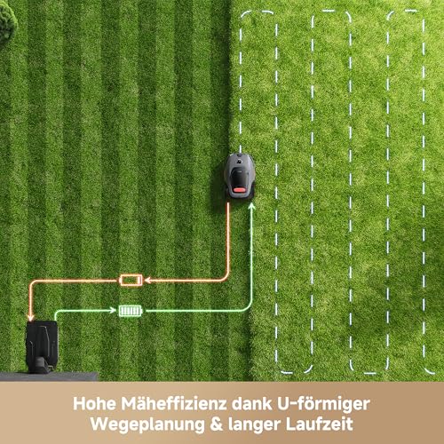 MOVA LiDAX Ultra 1200 Mähroboter ohne Begrenzungskabel, Empf. 1200 m², ohne RTK & automatische Kartenerstellung per 3D-LiDAR mit 360° & AI Vision, 5 cm Kantenschnitt, effiziente Wegeplanung in U-Form