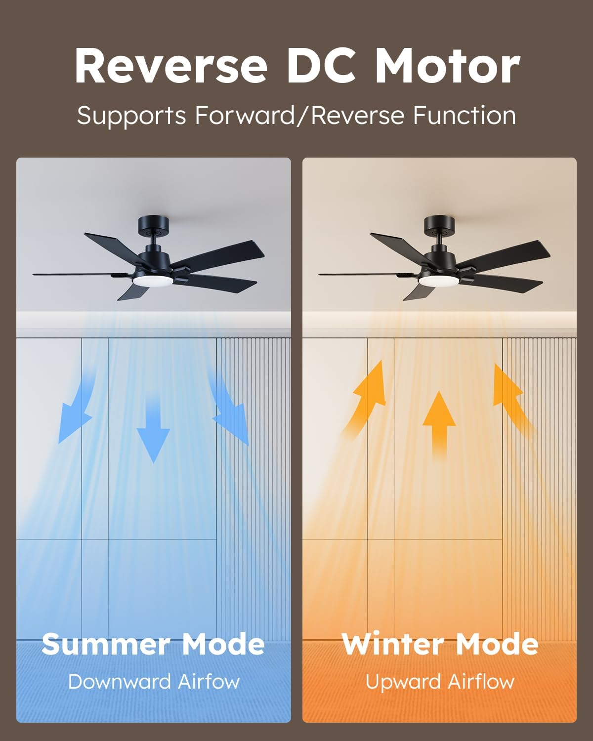 46 Inch Ceiling Fans with Lights and Remote, Black Ceiling Fan, Downrod Style with 5 Blades, Modern Design For Indoor Bedroom Living Room/Outdoor, 6 Speed Reversible DC Motor, 3CCT Dimmable LED - Image 7