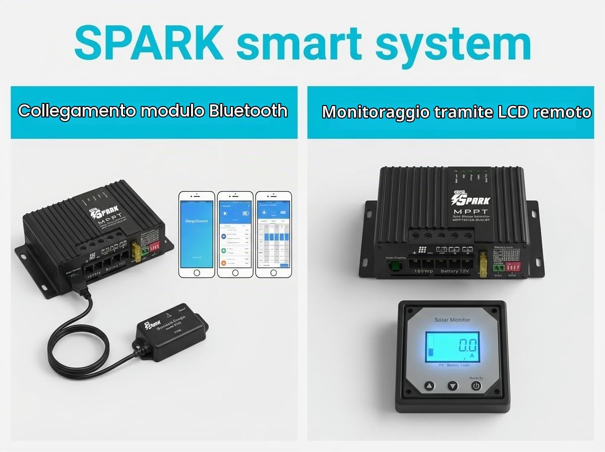 Spark, regolatore di carica solare MPPT a doppia batteria, 12 V, per camper, roulotte, rimorchio, adatto per sigillato, gel, allagato, batteria al litio opzionale unità display remoto dongle bluetooth