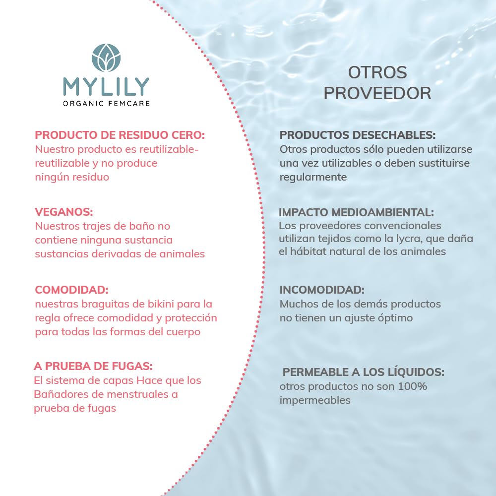 MYLILY Bañador Menstrual Niñas, Adolescentes & Mujer | Braga de Baño con Estampado Verano | Piscina, Mar & Playa | 2-3 Tampones, Antifugas, Neutro al Olor, Oeko-Tex