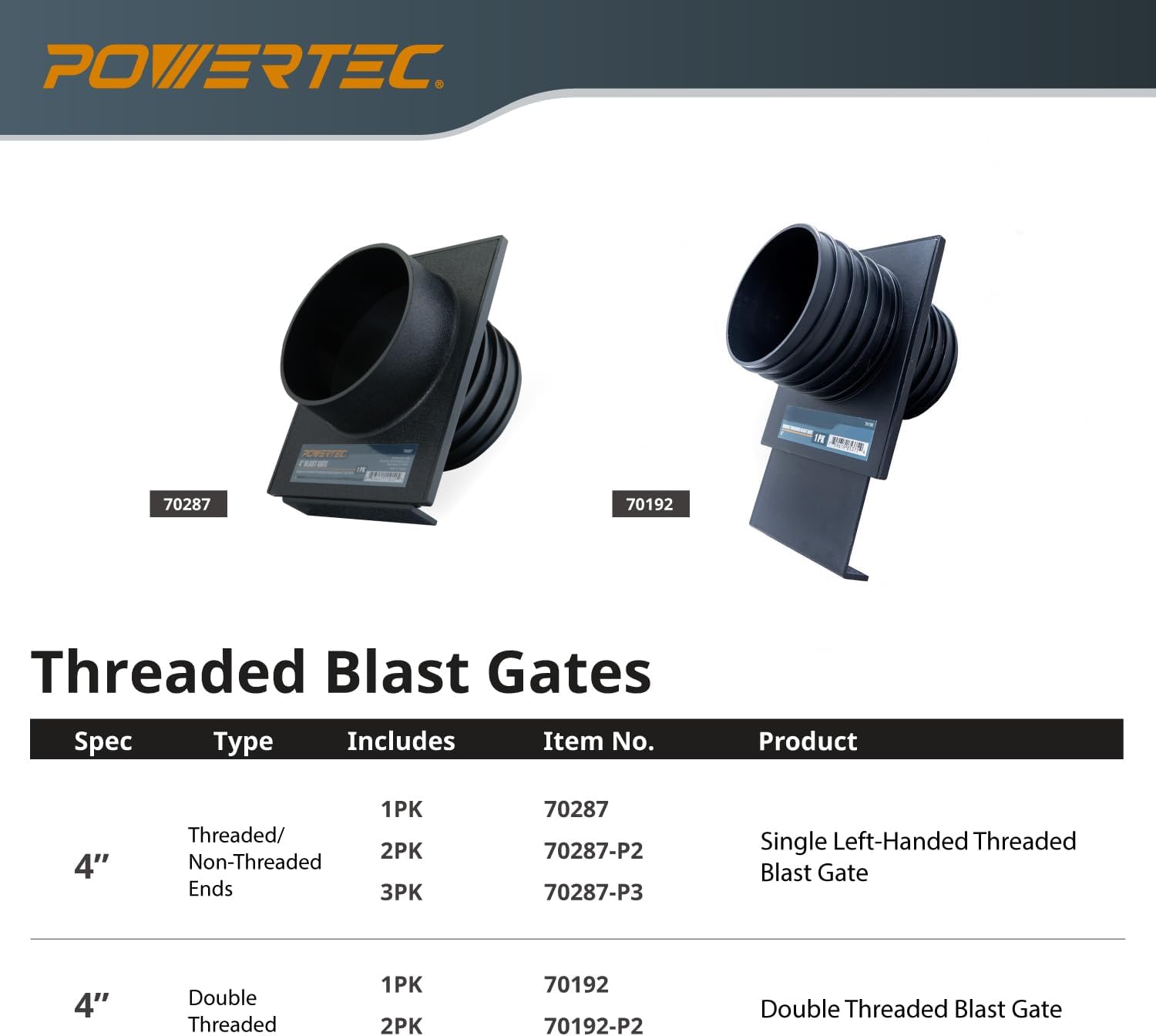 POWERTEC 70287 4 Inch Blast Gate Dust Collection Quick Change Threaded/Non-Threaded Ends for Dust Hoses and Flanges