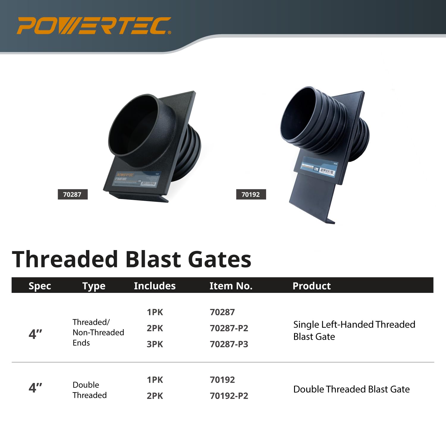POWERTEC 70192-P2 Puerta de chorro de doble rosca de 4 pulgadas, paquete de 2