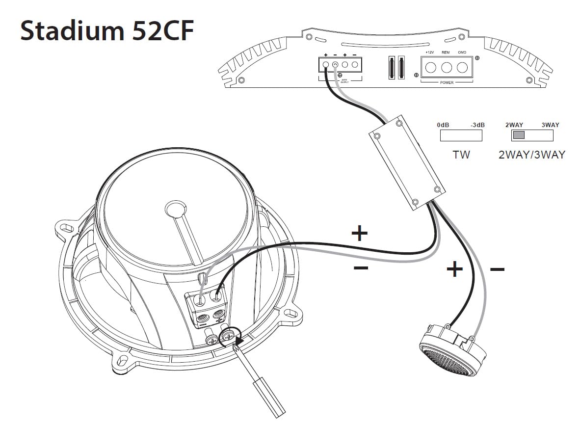 JBL Stadium 52CF Harman Kardon 2-drożny zestaw głośników samochodowych 13 cm - głośnik samochodowy system dźwiękowy komponentów 240 W - Echo Auto 133 mm z oddzielnymi przejściami i głośnikami