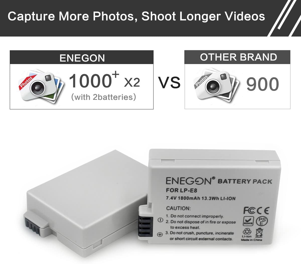ENEGON Ersatzbatterie (2er Pack) und Rapid Dual Ladegerät für Canon LP-E8 und Canon EOS Rebel T2i, T3i, T4i, T5i, 550D, 600D, 650D, 700D, Kiss X4, X5, X6, LC-E8E Digitalkamera
