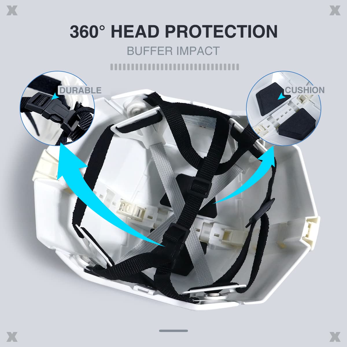 Casco de seguridad plegable para exteriores, casco plegable de construcción perfecta, gorra de seguridad, talla única para oficinas, terremotos, instalaciones públicas de desastres (blanco)