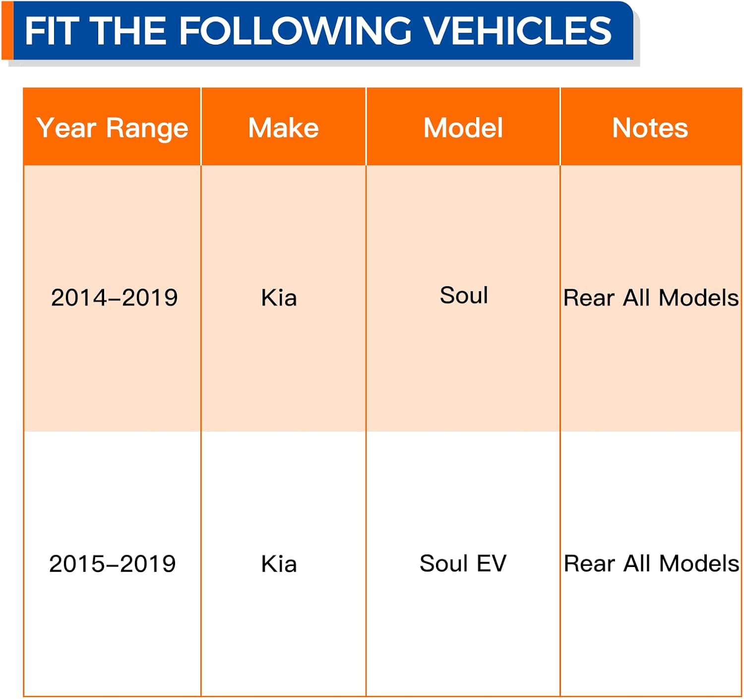 PAROD Pair 512495 Wheel Hub & Bearing Assembly Fit for 2014-2019 Kia Soul, 2015-2019 Kia Soul EV w/ABS Rear Left and Right