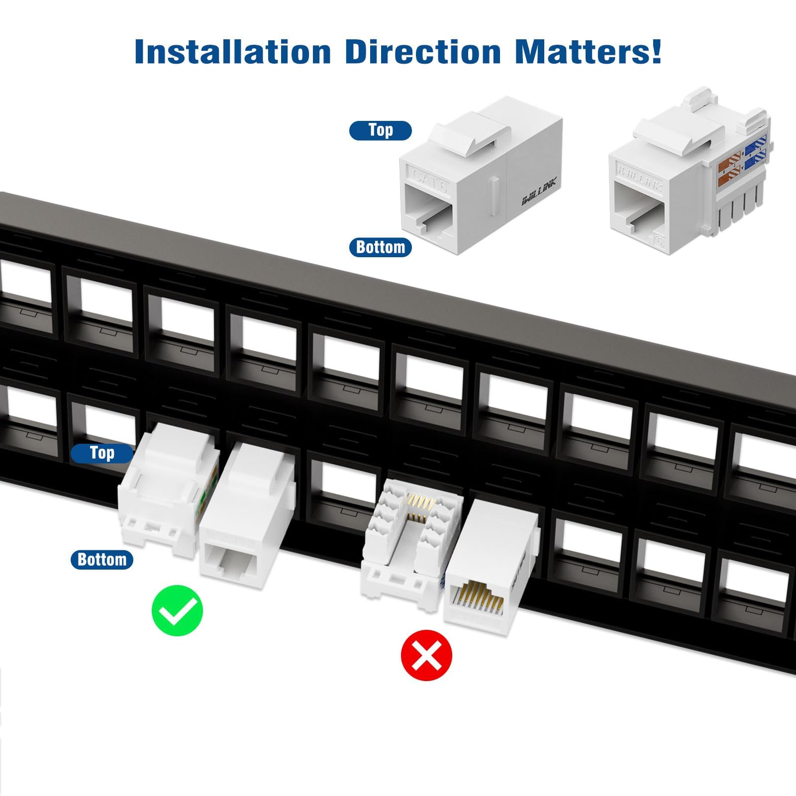 Snapklik.com : Iwillink Blank Keystone Patch Panel 48 Port