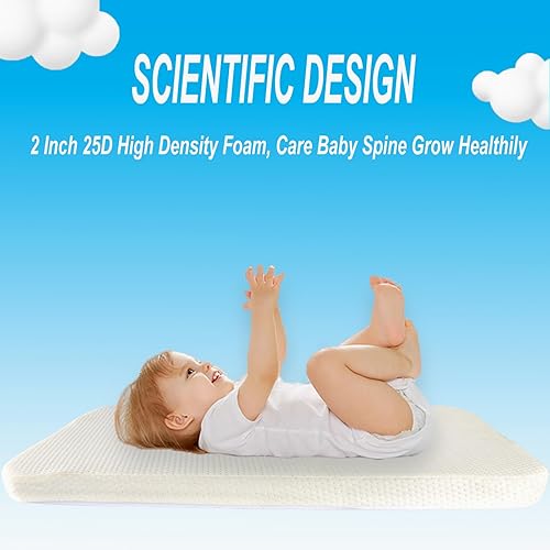 Miniatura 10 de Mecc ecoh Colchón de moisés para bebé, 100% transpirable, forro resistente al agua, rectangular de 33 x 20 x 2 pulgadas, apto para Baby