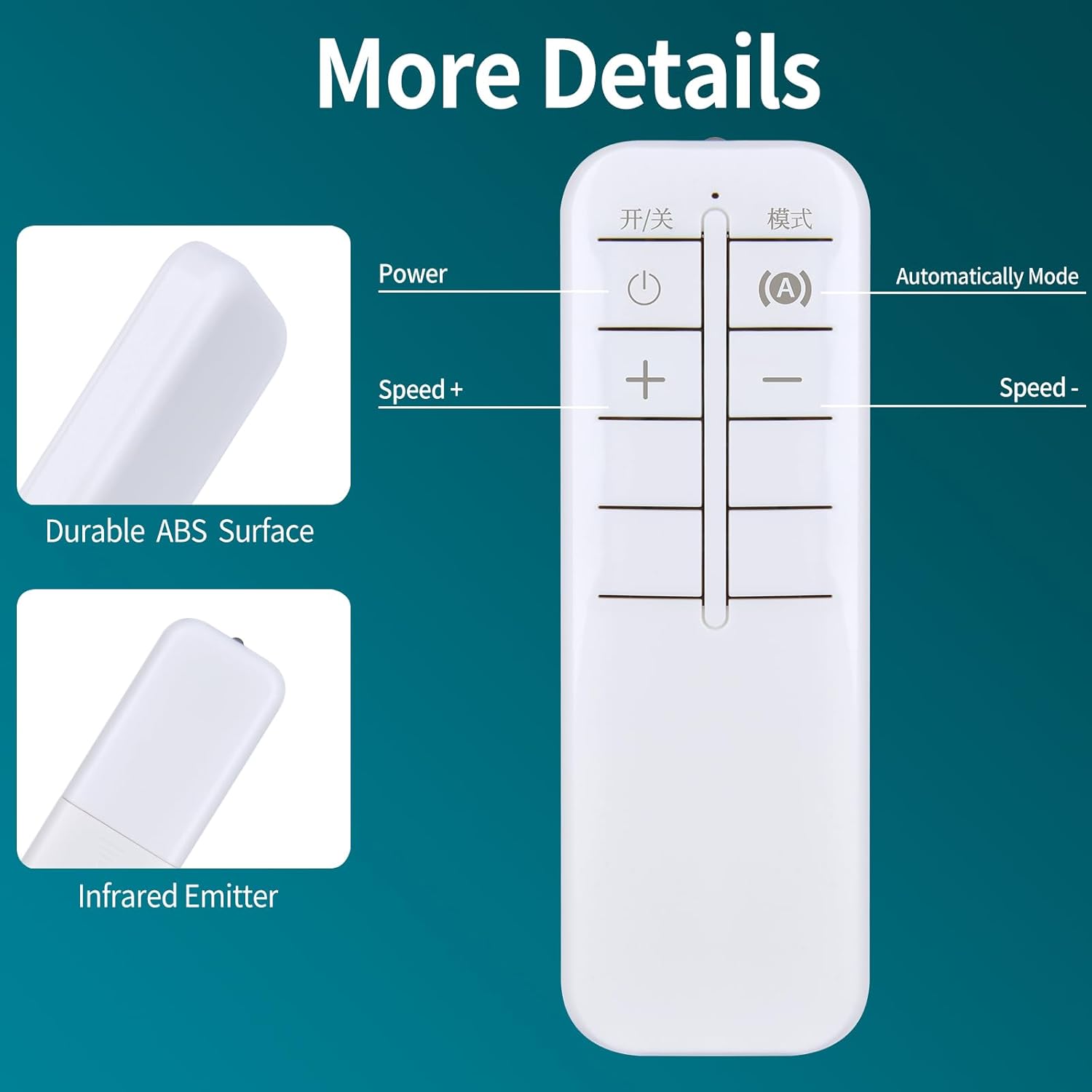 Close-up images highlighting the durable ABS surface and the infrared emitter of the remote control.