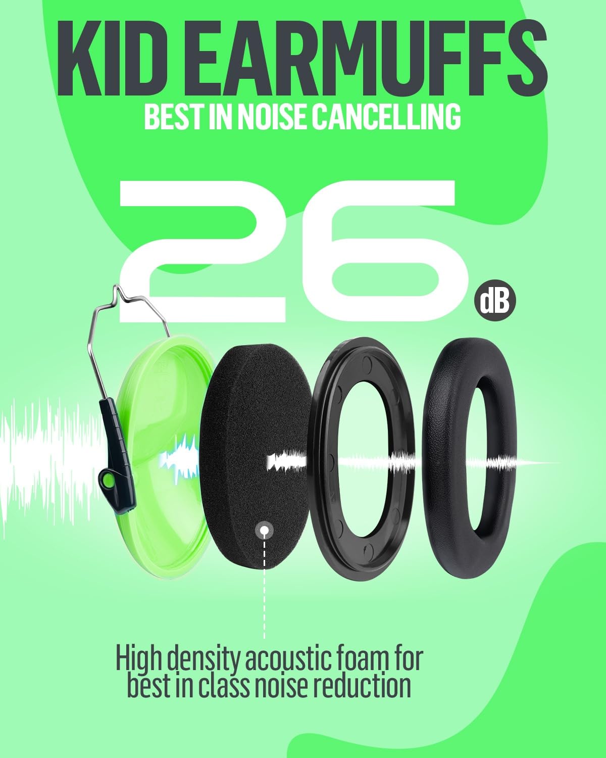 SHOCHX Ear Defenders Children, SNR 26dB Noise Cancelling Headphones Ear Muffs Hearing Protection for Sleeping Studying - Image 3