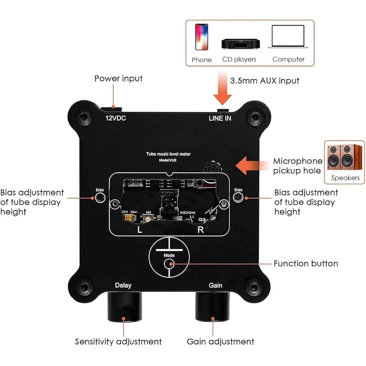 LED Music Spectrum Display - Audio Analyzer Rhythm Light with Sensitivity & Gain Adjustment for Home, Office, and Studio