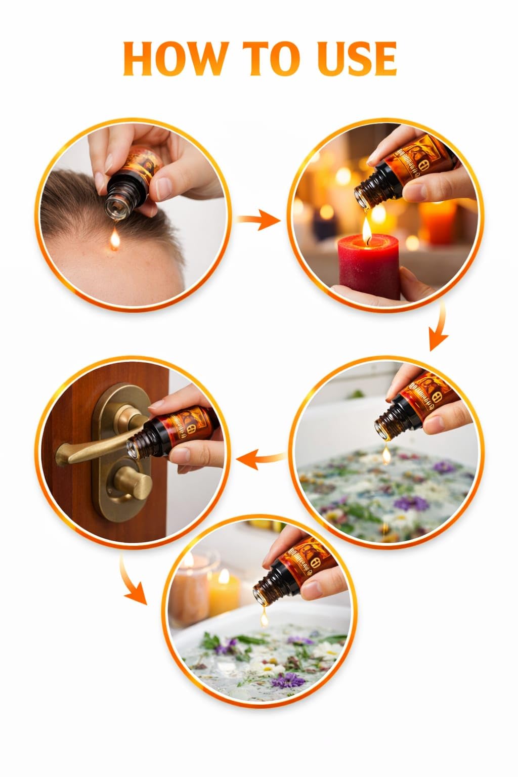 Urooh Protection Oil โ Spiritual Protection & Aura Cleansing | Sacred Blend of Camphor, Sage, Vetiver, Sage & Clove | Removes Negative Energy | Ritual & Meditation 3
