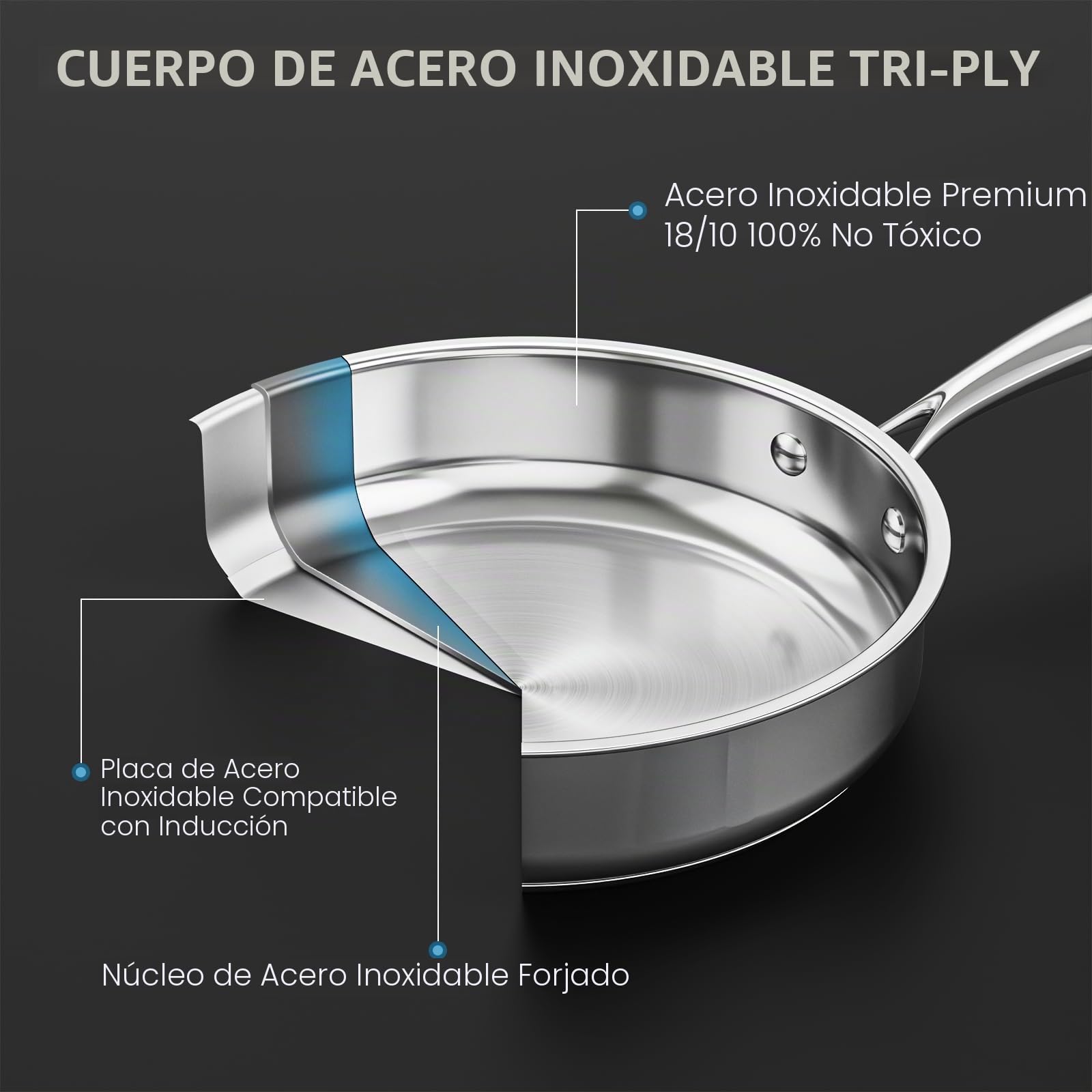 Juego de 16 piezas de ollas de acero inoxidable, juego de ollas y sartenes de inducción con vaporizador y tapas de cristal, juego de utensilios de cocina con protectores para ollas y delantal