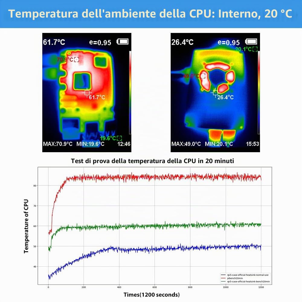 GeeekPi Alloggiamento Raspberry Pi 5 in alluminio con Active Cooler ufficiale, supporto PCIe M.2 NVMe SSD Shield Top X1001 / X1000 / N04 / N05