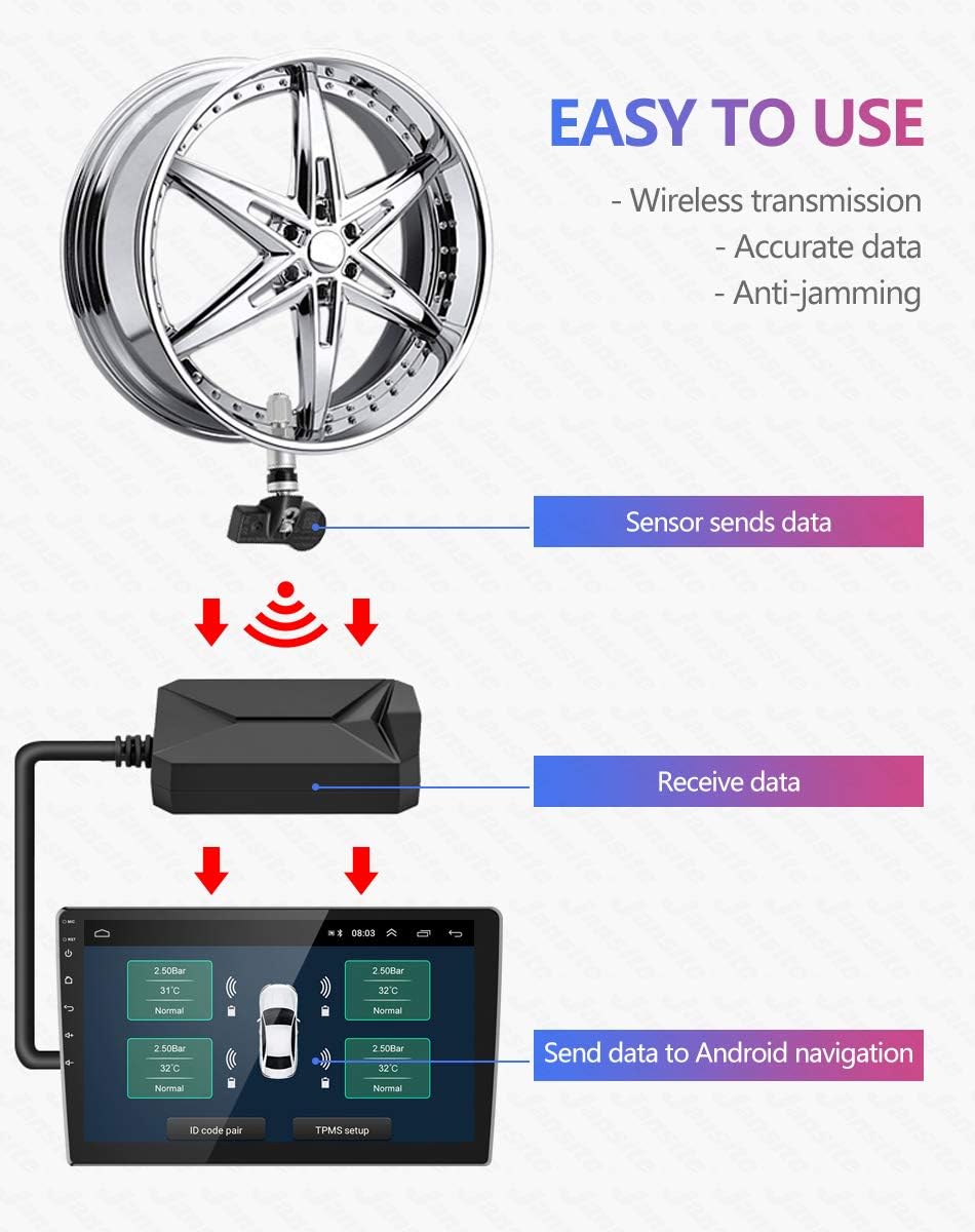 USB Tire Pressure Monitor System TPMS Monitoring Alarm with 4 External Sensors Compatible with Android Car Navigation Display