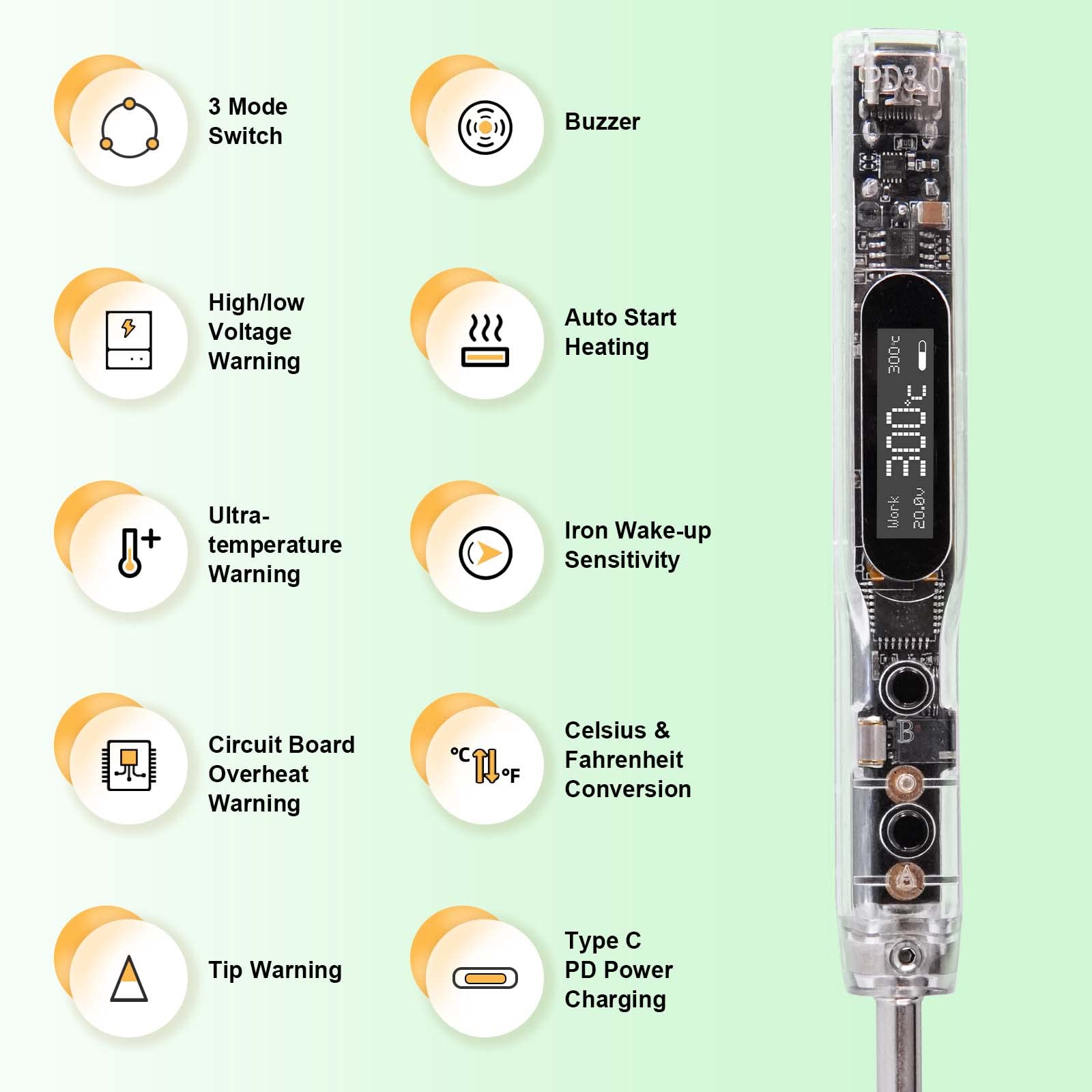 Infographic detailing key features like 3 mode switch, buzzer, various warnings, auto start heating, iron wake-up sensitivity, Celsius & Fahrenheit conversion, and Type C PD power charging.
