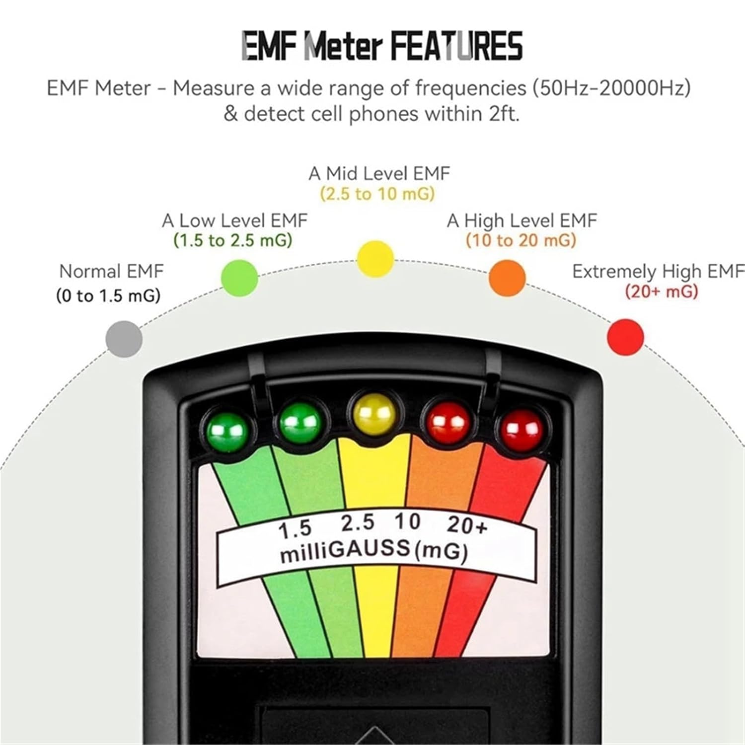 Digital Electrometer, B97A-Electromagnetic Field Radiation Tester Catch Ghosts Paranormal Equipment Detector 5 LED Gauss EMF Meter(Black)
