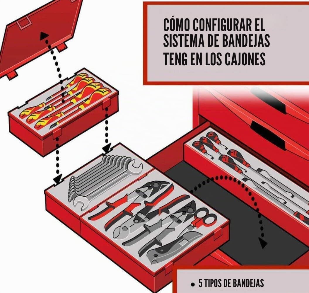 Tengtools TT440-T - Juego de 4 alicates Mega Bite con mangos de TPR