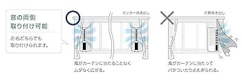 Amazon | TOYOTOMI(トヨトミ) 窓用エアコン 【センター吹き出し