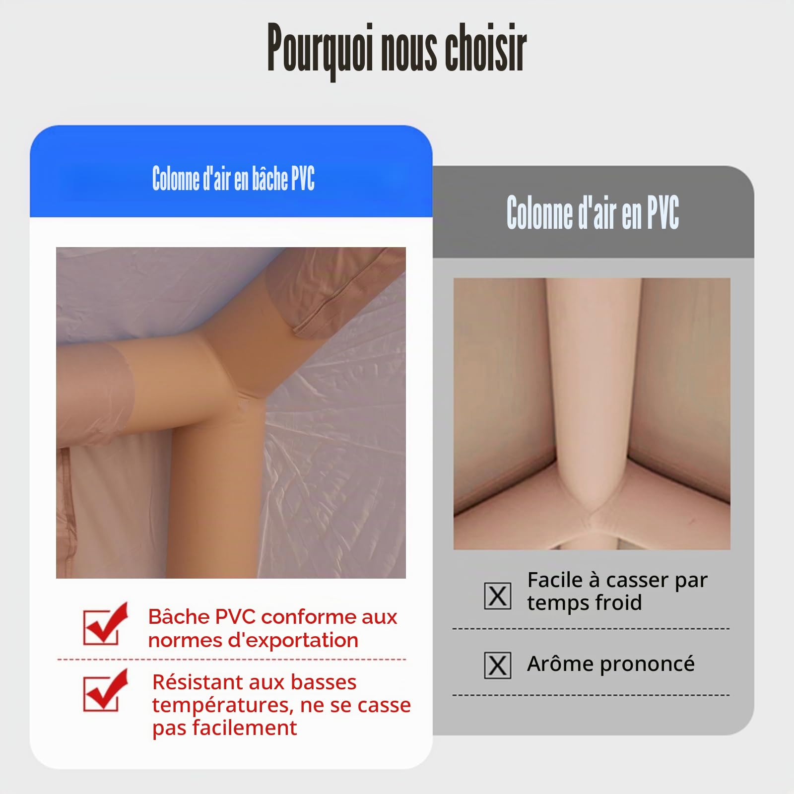 Tente gonflable pour camping avec pompe, tente de glamping d'air, installation facile, imperméable de 3 x 2,1 m, cabine Oxford pour 2 à 4 personnes avec fenêtre en maille.