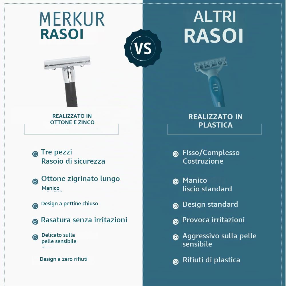 Merkur Rasoio a doppia lama, nero