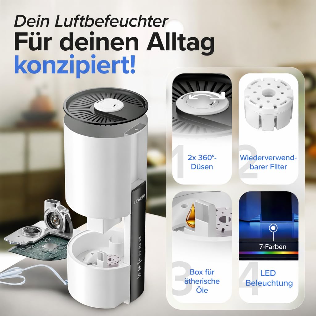 Luftbefeuchter Schlafzimmer 4,2L mit Feuchtigkeitssensor & Auto-Modus, Top-Fill Humidifier mit Aroma Diffuser, 360° Doppeldüse, Sleep-Modus & Timer, Raumbefeuchter für Wohnzimmer & Pflanzen