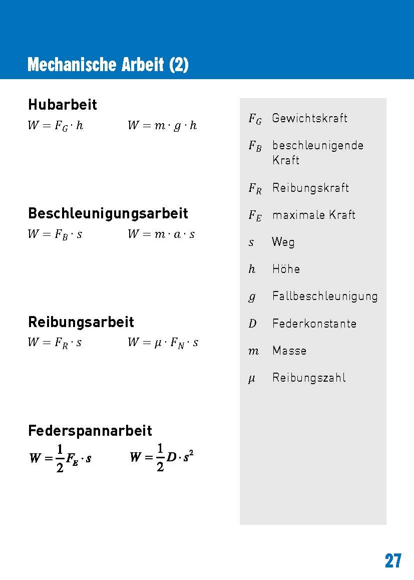 Pocketblock Physik + Chemie - Begriffe, Formeln, Gesetze: Schülerhilfe
