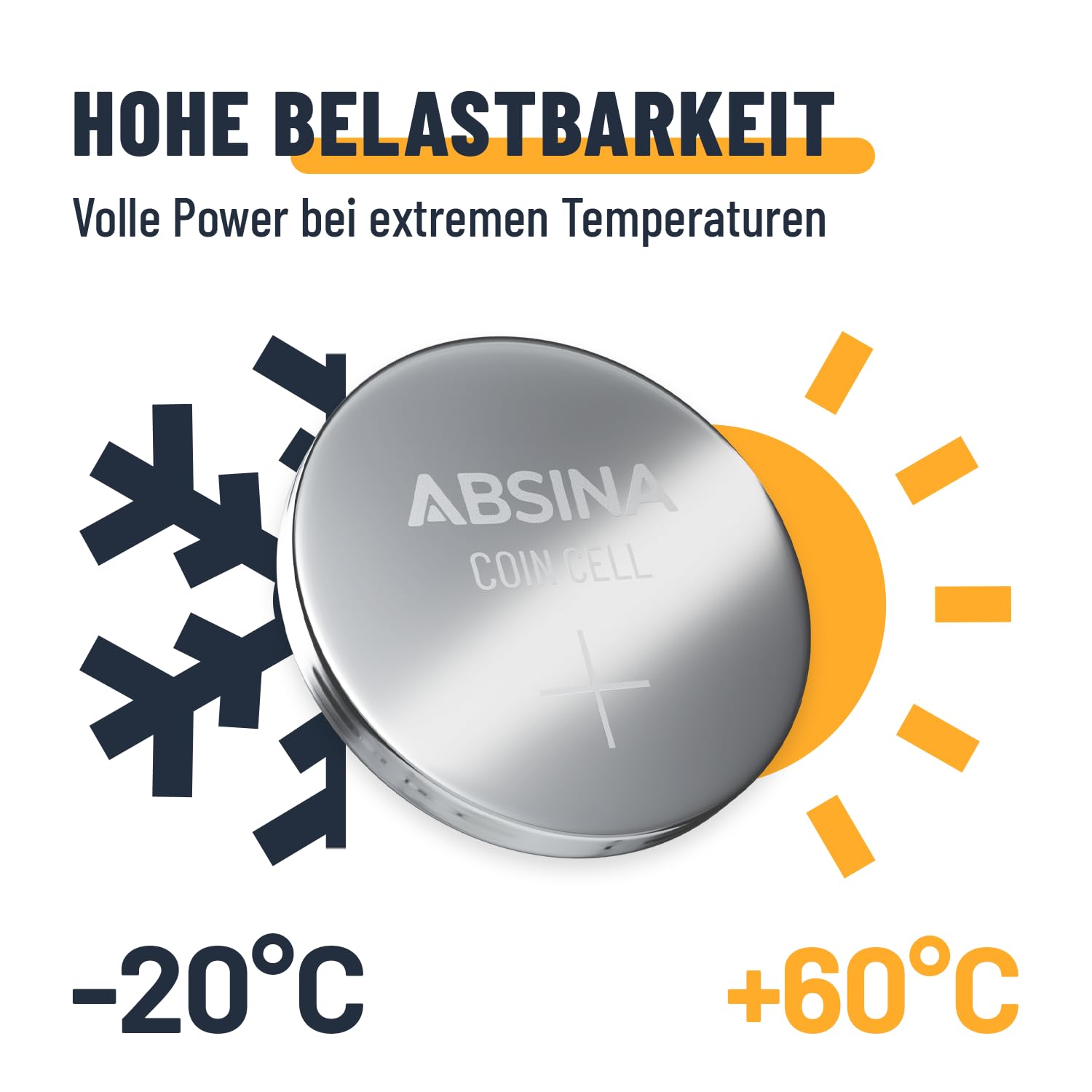 ABSINA Zestaw 240 baterii guzikowych alkalicznych i litowych - 20x AG1 LR621, AG3 LR41, CR2016, CR2025 / 40x AG4 LR66, AG10 LR1130, AG13 LR44, CR2032-1,5V i 3V baterie guzikowe zabezpieczone przed
