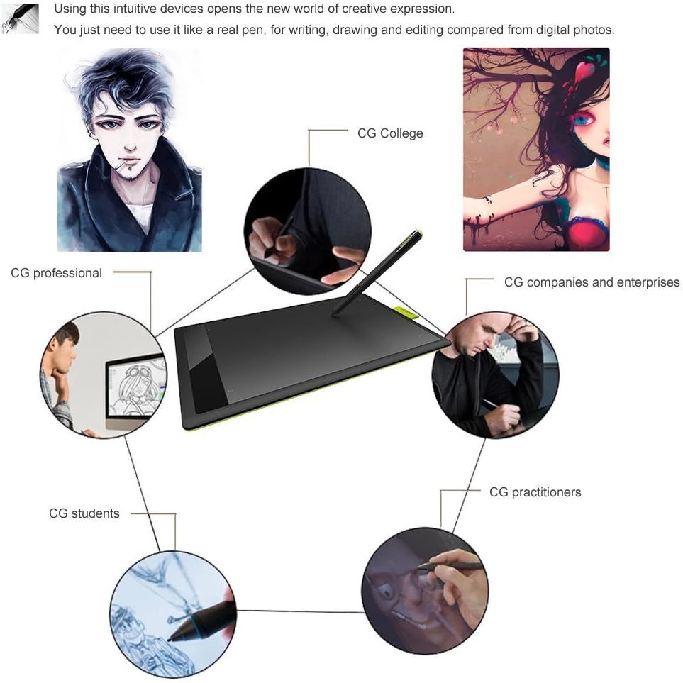 Diagram showing various creative professionals and students using the Wacom Bamboo Splash tablet for digital art